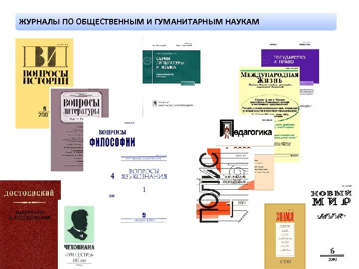 ЖУРНАЛЫ ПО ОБЩЕСТВЕННЫМ И ГУМАНИТАРНЫМ НАУКАМ 