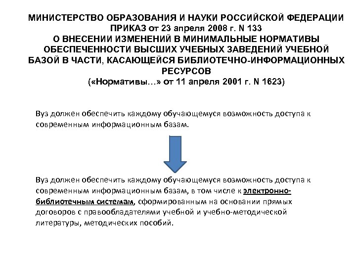 МИНИСТЕРСТВО ОБРАЗОВАНИЯ И НАУКИ РОССИЙСКОЙ ФЕДЕРАЦИИ ПРИКАЗ от 23 апреля 2008 г. N 133