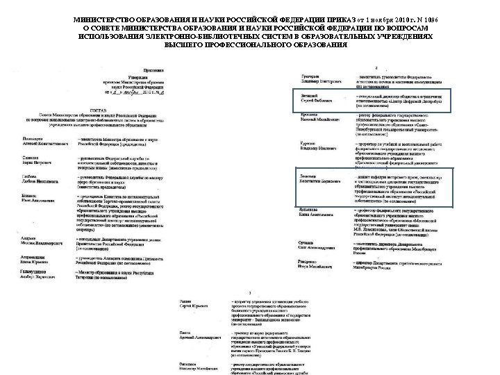 МИНИСТЕРСТВО ОБРАЗОВАНИЯ И НАУКИ РОССИЙСКОЙ ФЕДЕРАЦИИ ПРИКАЗ от 1 ноября 2010 г. N 1096