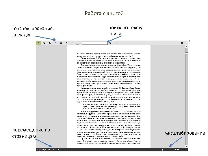 Работа с книгой конспектирование, закладки перемещение по страницам поиск по тексту книги масштабирование 