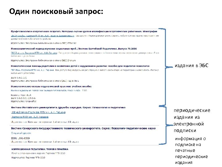 Один поисковый запрос: издания в ЭБС периодические издания из электронной подписки информация о подписке