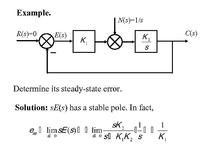 Example. R(s)=0 N(s)=1/s E(s) Determine its steady-state error. Solution: s. E(s) has a stable