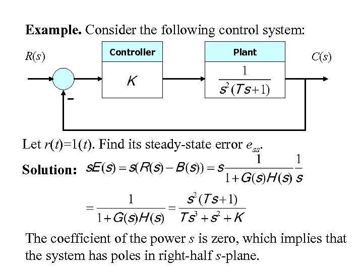 Example. Consider the following control system: R(s) Controller Plant C(s) Let r(t)=1(t). Find its