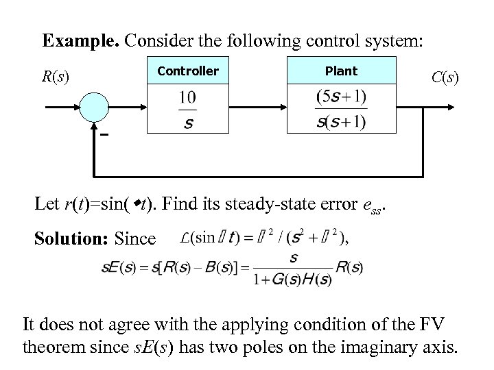 Example. Consider the following control system: R(s) Controller Plant C(s) Let r(t)=sin( t). Find