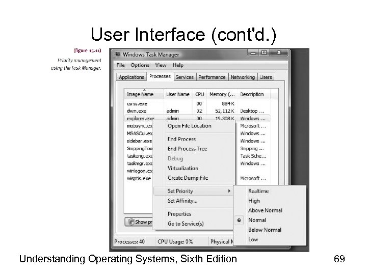 User Interface (cont'd. ) Understanding Operating Systems, Sixth Edition 69 