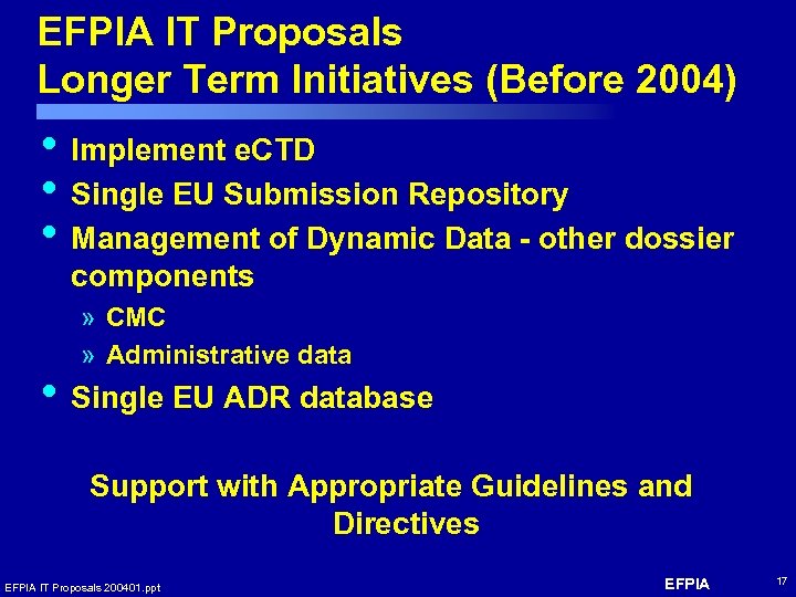 EFPIA IT Proposals Longer Term Initiatives (Before 2004) • Implement e. CTD • Single