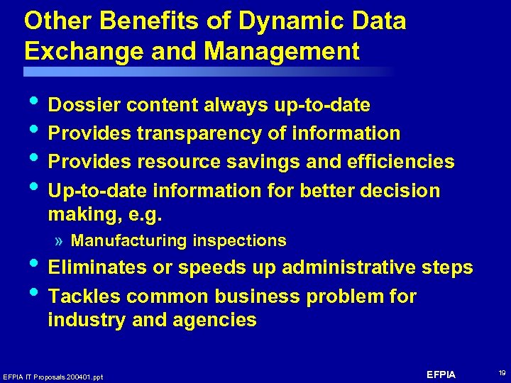 Other Benefits of Dynamic Data Exchange and Management • Dossier content always up-to-date •