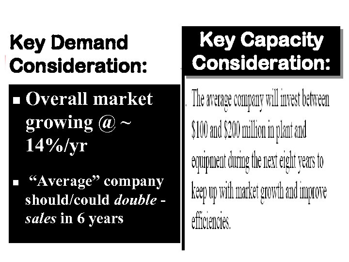 Key Demand Consideration: n n Overall market growing @ ~ 14%/yr “Average” company should/could