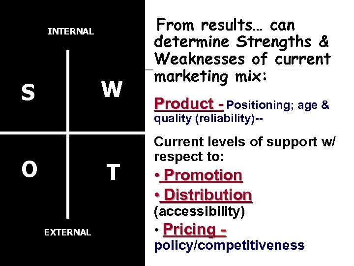 INTERNAL W S From results… can determine Strengths & Weaknesses of current marketing mix: