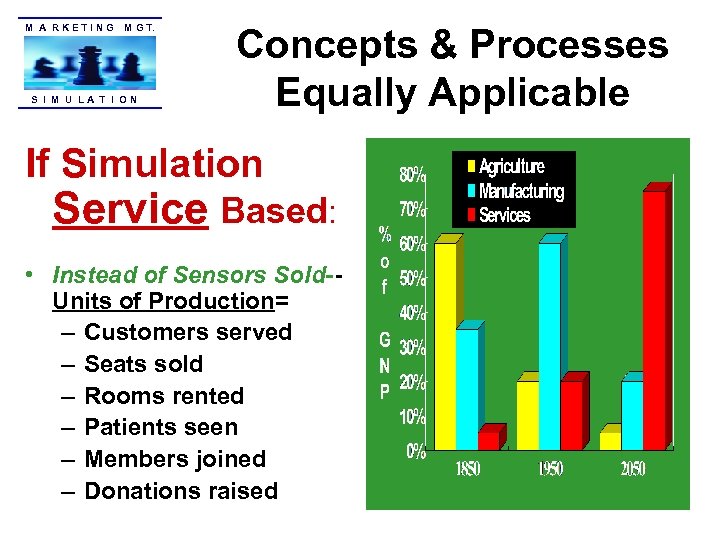 M A R K E T I N G M G T. S I