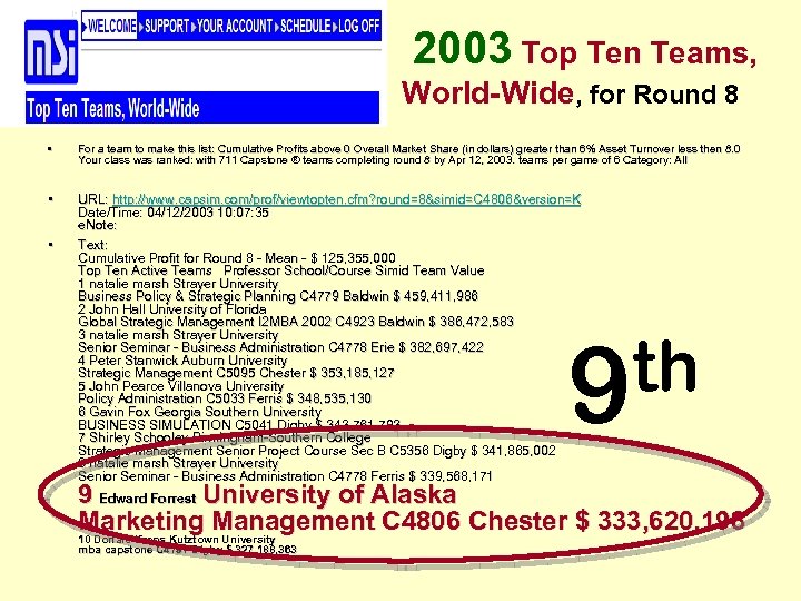  2003 Top Ten Teams, World-Wide, for Round 8 • For a team to