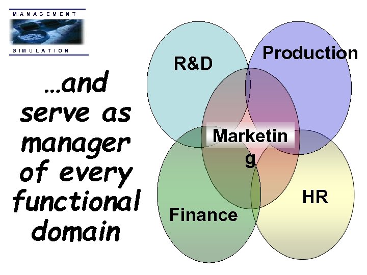 M A N A G E M E N T S I M U