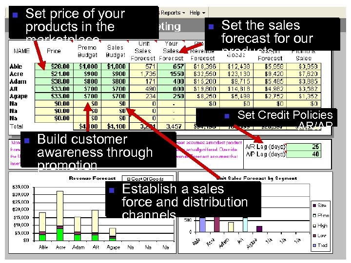 n Set price of your products in the marketplace n Set the sales forecast