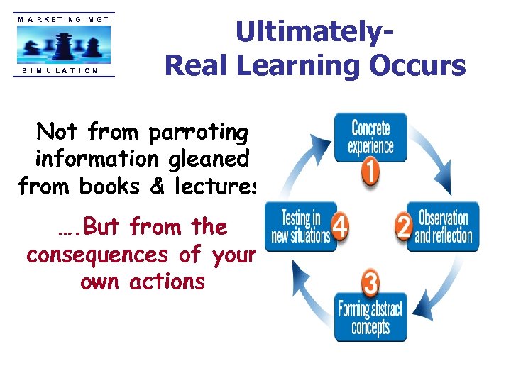 M A R K E T I N G M G T. S I