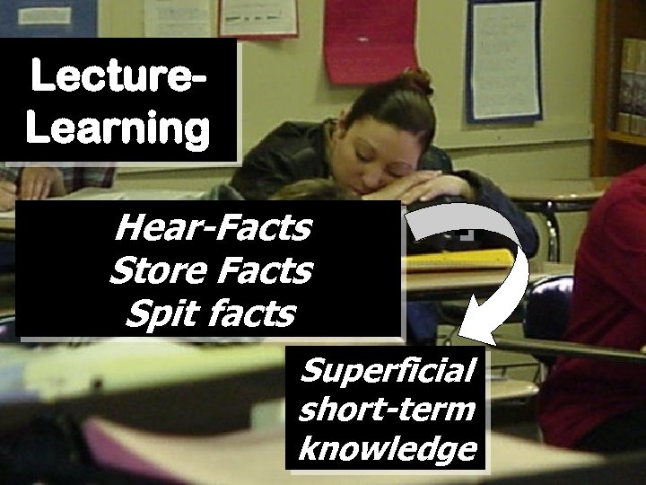 M A R K E T I N G M G T. Lecture. Learning