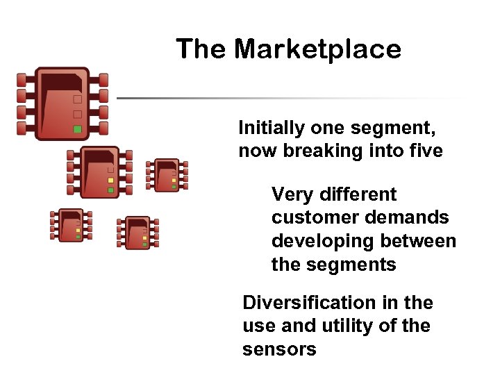 The Marketplace Initially one segment, now breaking into five Very different customer demands developing