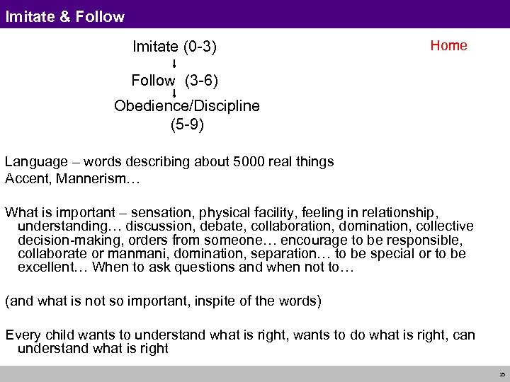 Imitate & Follow Imitate (0 -3) Home Follow (3 -6) Obedience/Discipline (5 -9) Language