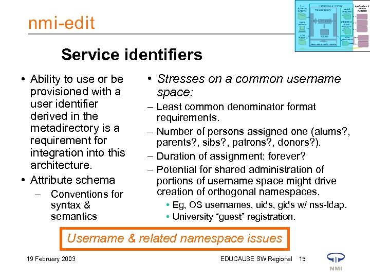 Service identifiers • Ability to use or be provisioned with a user identifier derived