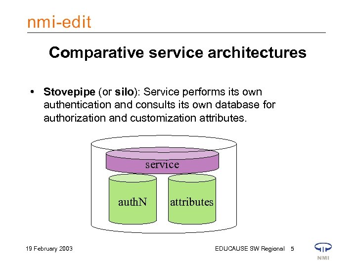 Comparative service architectures • Stovepipe (or silo): Service performs its own silo authentication and