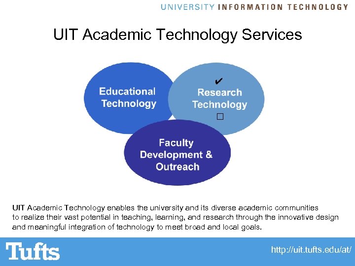 UIT Academic Technology Services ✔ UIT Academic Technology enables the university and its diverse