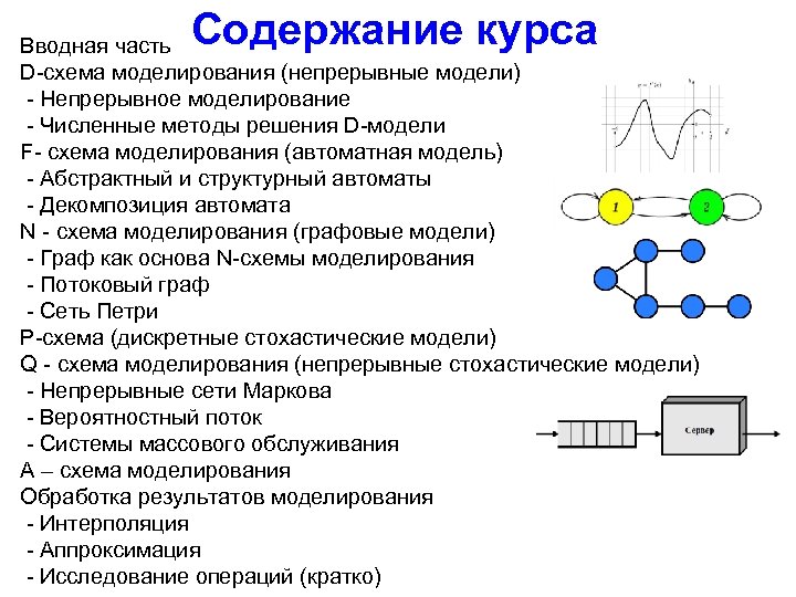 Содержание курса Вводная часть D-схема моделирования (непрерывные модели) - Непрерывное моделирование - Численные методы