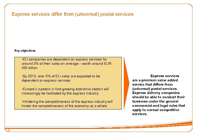 Express services differ from (universal) postal services Key objectives • EU companies are dependent