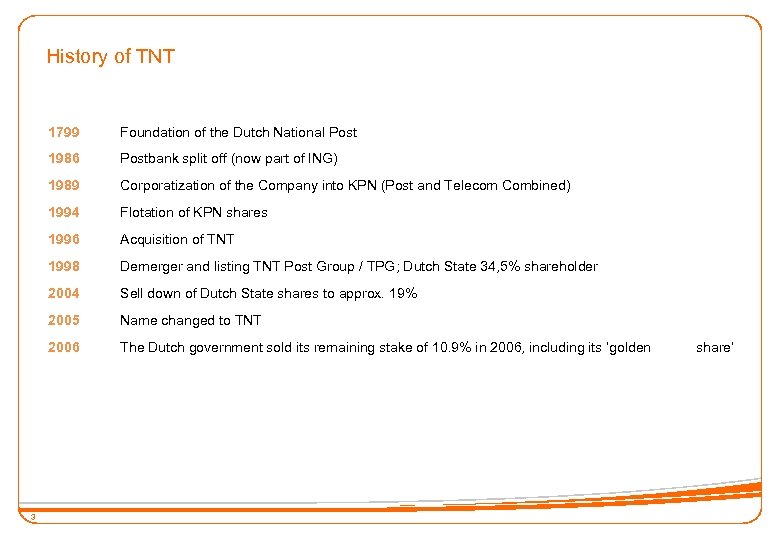 History of TNT 1799 1986 Postbank split off (now part of ING) 1989 Corporatization