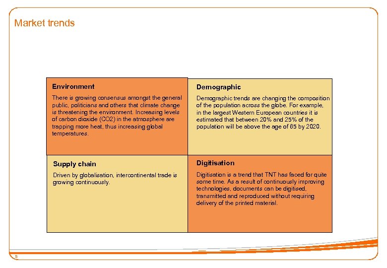 Market trends Environment There is growing consensus amongst the general public, politicians and others