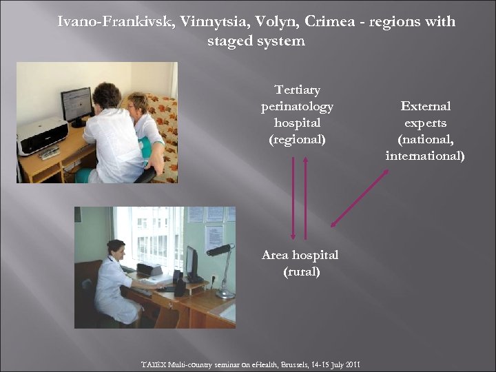 Ivano-Frankivsk, Vinnytsia, Volyn, Crimea - regions with staged system Tertiary perinatology hospital (regional) Area