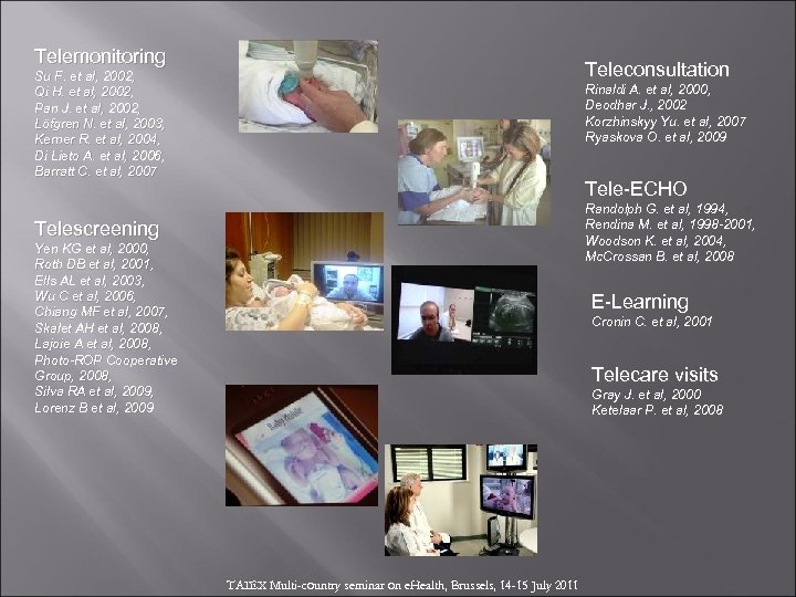 Telemonitoring Teleconsultation Su F. et al, 2002, F. 2002, Qi H. et al, 2002,