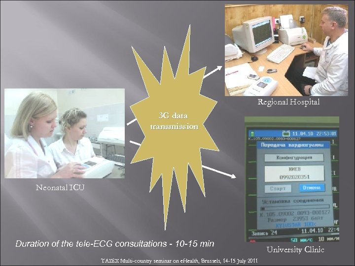 Regional Hospital 3 G data transmission Neonatal ICU Duration of the tele-ECG consultations -