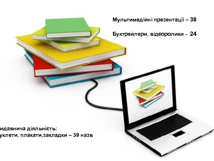 Видавнича діяльність: уклети, плакати, закладки – 39 назв Мультимедійні презентації – 38 Буктрейлери, відеоролики