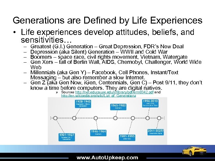 Generations are Defined by Life Experiences • Life experiences develop attitudes, beliefs, and sensitivities…