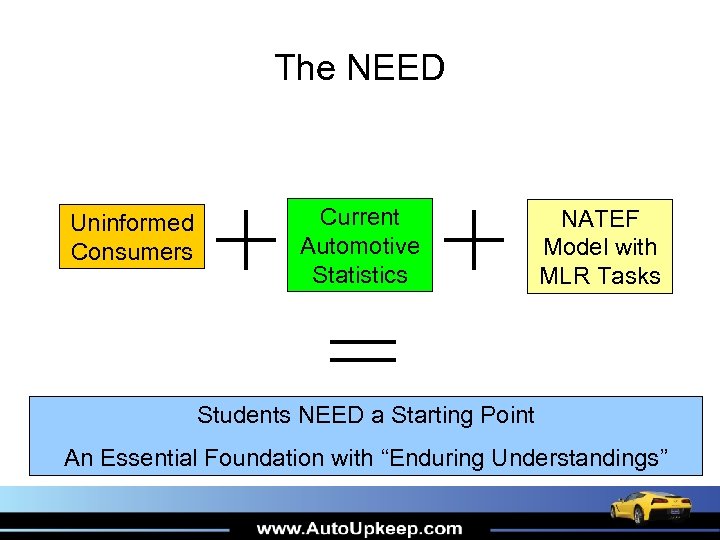 The NEED Uninformed Consumers Current Automotive Statistics NATEF Model with MLR Tasks Students NEED