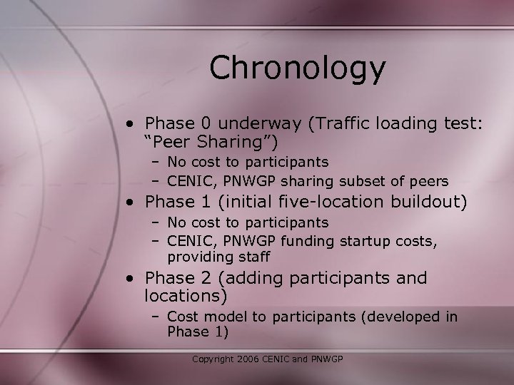 Chronology • Phase 0 underway (Traffic loading test: “Peer Sharing”) – No cost to