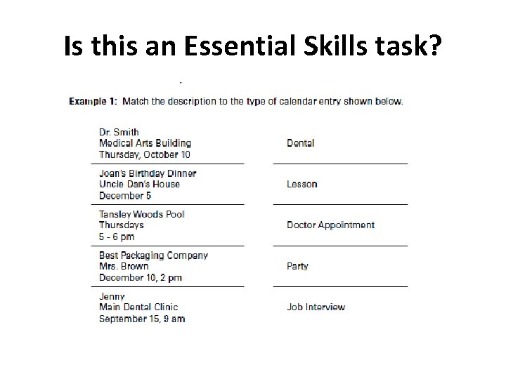 Is this an Essential Skills task? 