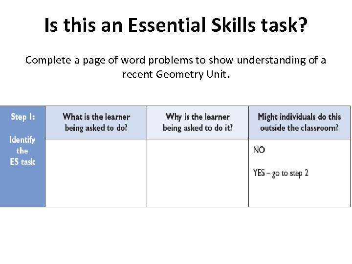 Is this an Essential Skills task? Complete a page of word problems to show