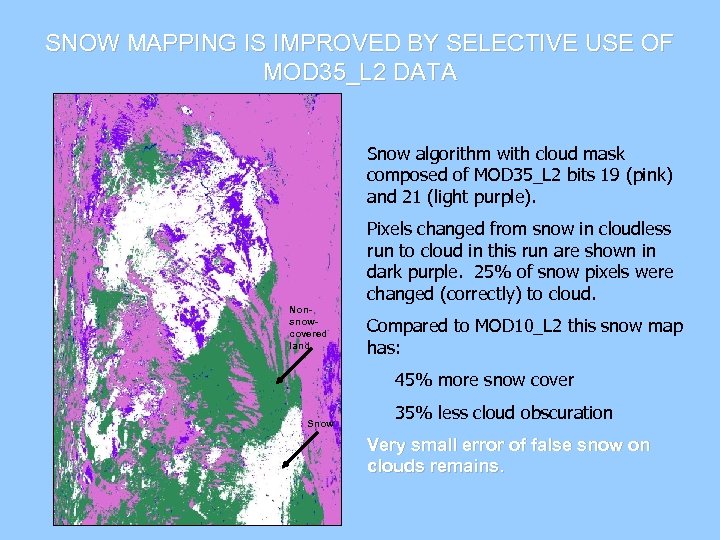 SNOW MAPPING IS IMPROVED BY SELECTIVE USE OF MOD 35_L 2 DATA Snow algorithm