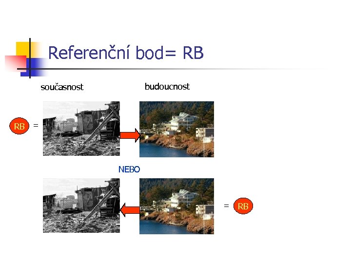 Referenční bod= RB budoucnost současnost RB = NEBO = RB 