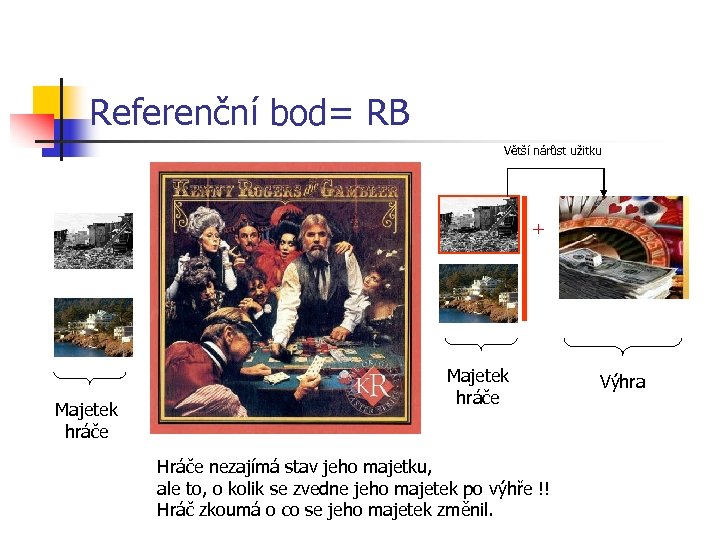 Referenční bod= RB Větší nárůst užitku + Majetek hráče Hráče nezajímá stav jeho majetku,