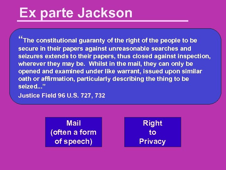Ex parte Jackson “The constitutional guaranty of the right of the people to be