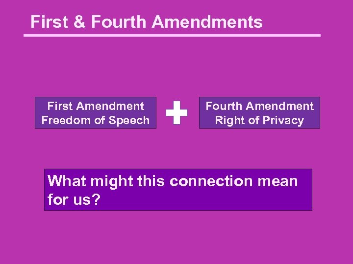 First & Fourth Amendments First Amendment Freedom of Speech Fourth Amendment Right of Privacy