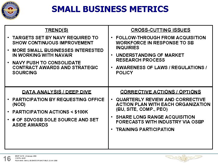 SMALL BUSINESS METRICS TREND(S) • TARGETS SET BY NAVY REQUIRED TO SHOW CONTINUOUS IMPROVEMENT