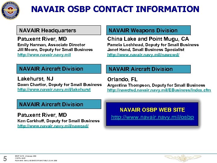 NAVAIR OSBP CONTACT INFORMATION NAVAIR Headquarters NAVAIR Weapons Division Patuxent River, MD China Lake