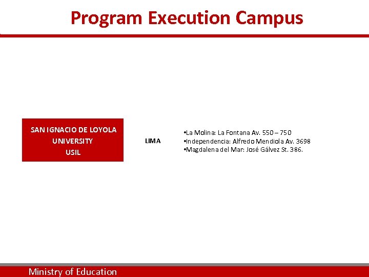  Program Execution Campus SAN IGNACIO DE LOYOLA UNIVERSITY USIL Ministry of Education LIMA