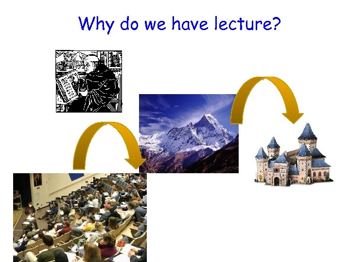 Why do we have lecture? 