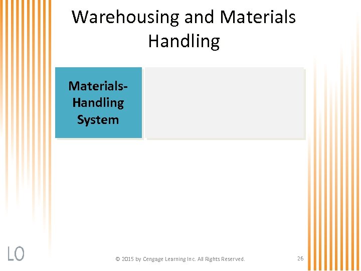 Warehousing and Materials Handling Materials. Handling System © 2015 by Cengage Learning Inc. All