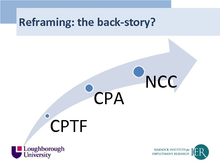 Reframing: the back-story? CPA CPTF NCC 