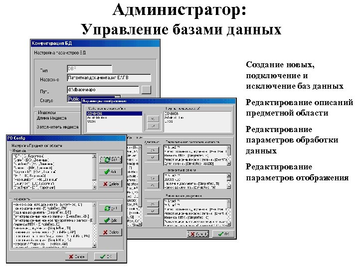 Администратор: Управление базами данных Создание новых, подключение и исключение баз данных Редактирование описаний предметной