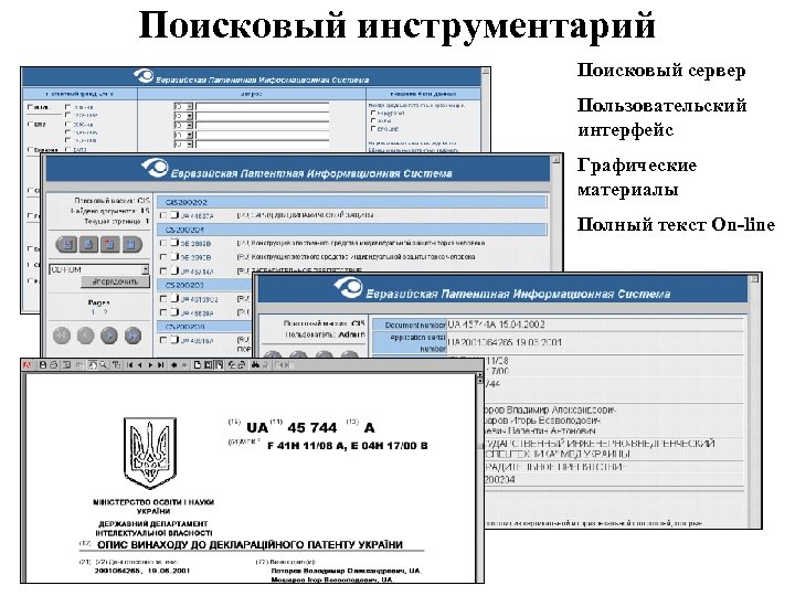 Поисковый инструментарий Поисковый сервер Пользовательский интерфейс Графические материалы Полный текст On-line 